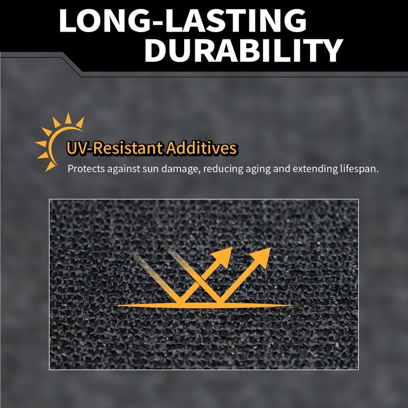 MVPNET 5x15Ft Garden Privacy Fence Screen, 145GSM Heavy Duty 90% Blockage Windbreak Mesh Tarp with Reinforced Edges & Anti-Rust Grommets, Includes Zip Ties for Garden, Yard, Backyard, Outdoor, Black - Image 5